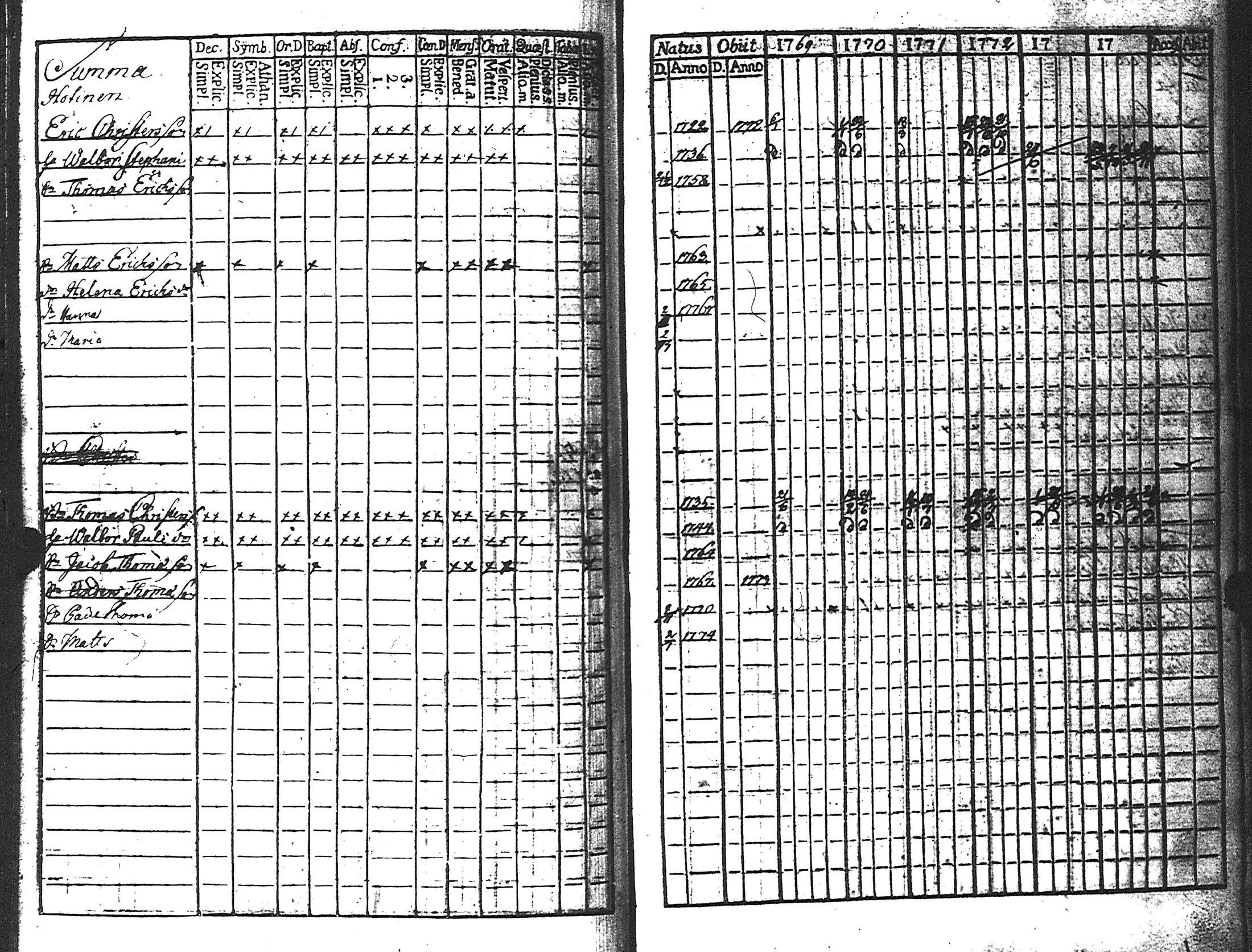 [ kuvat/102.jpg ]