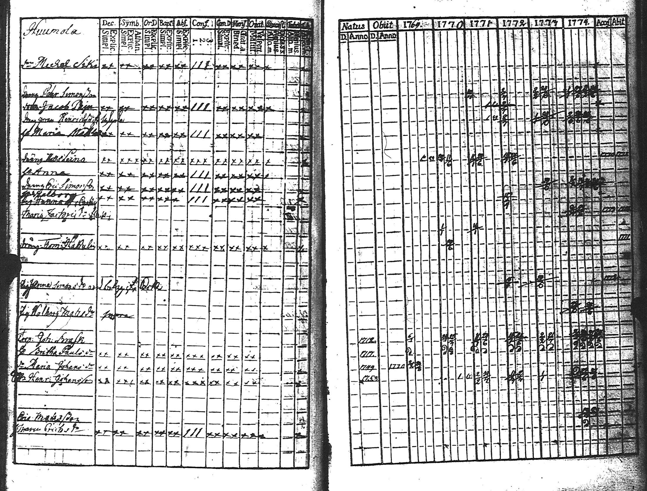 [ kuvat/106.jpg ]