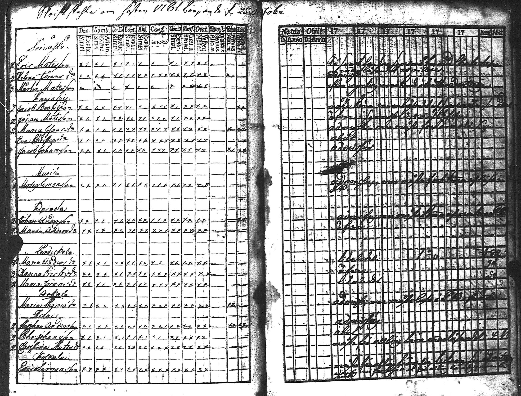 [ kuvat/145.jpg ]