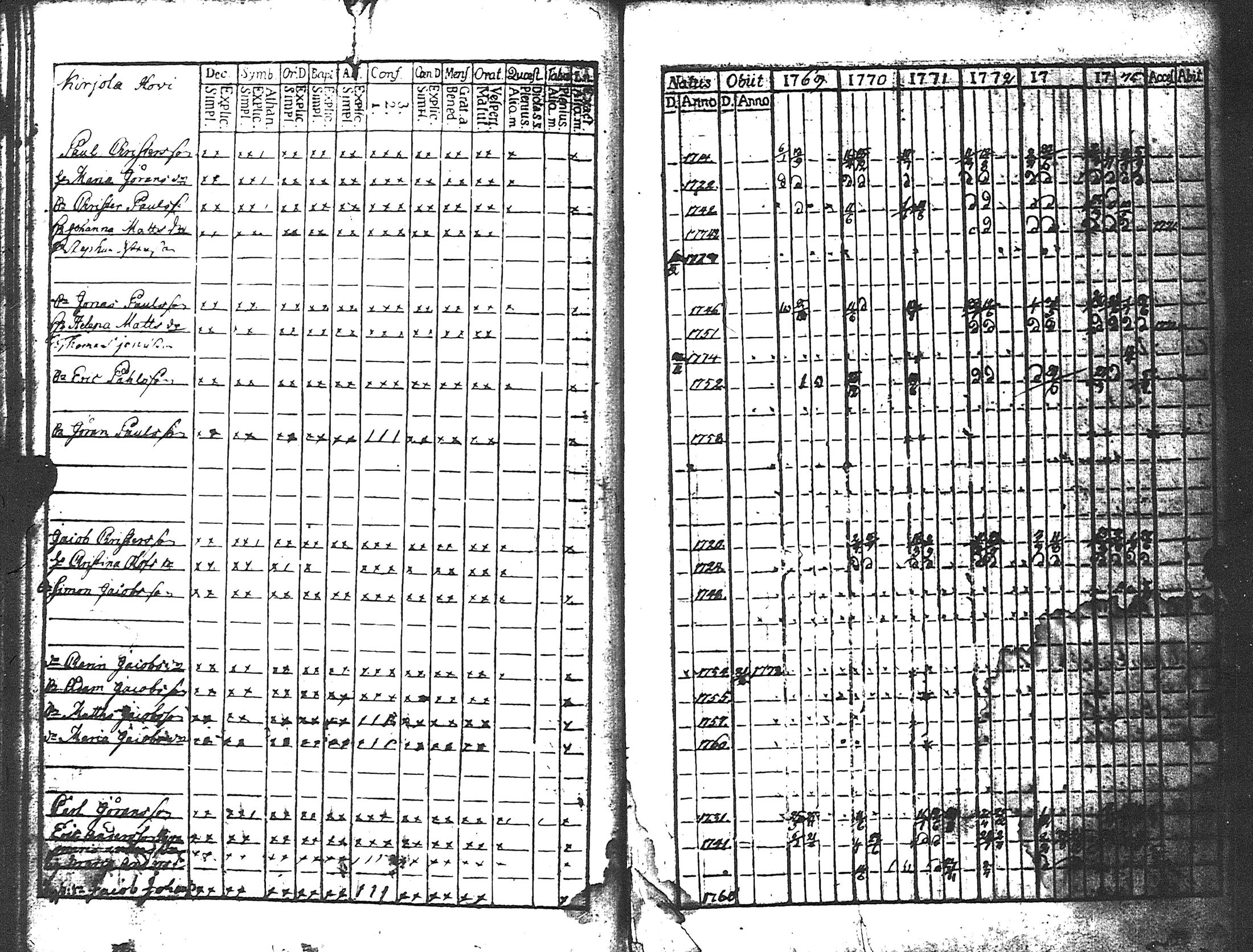 [ kuvat/30.jpg ]