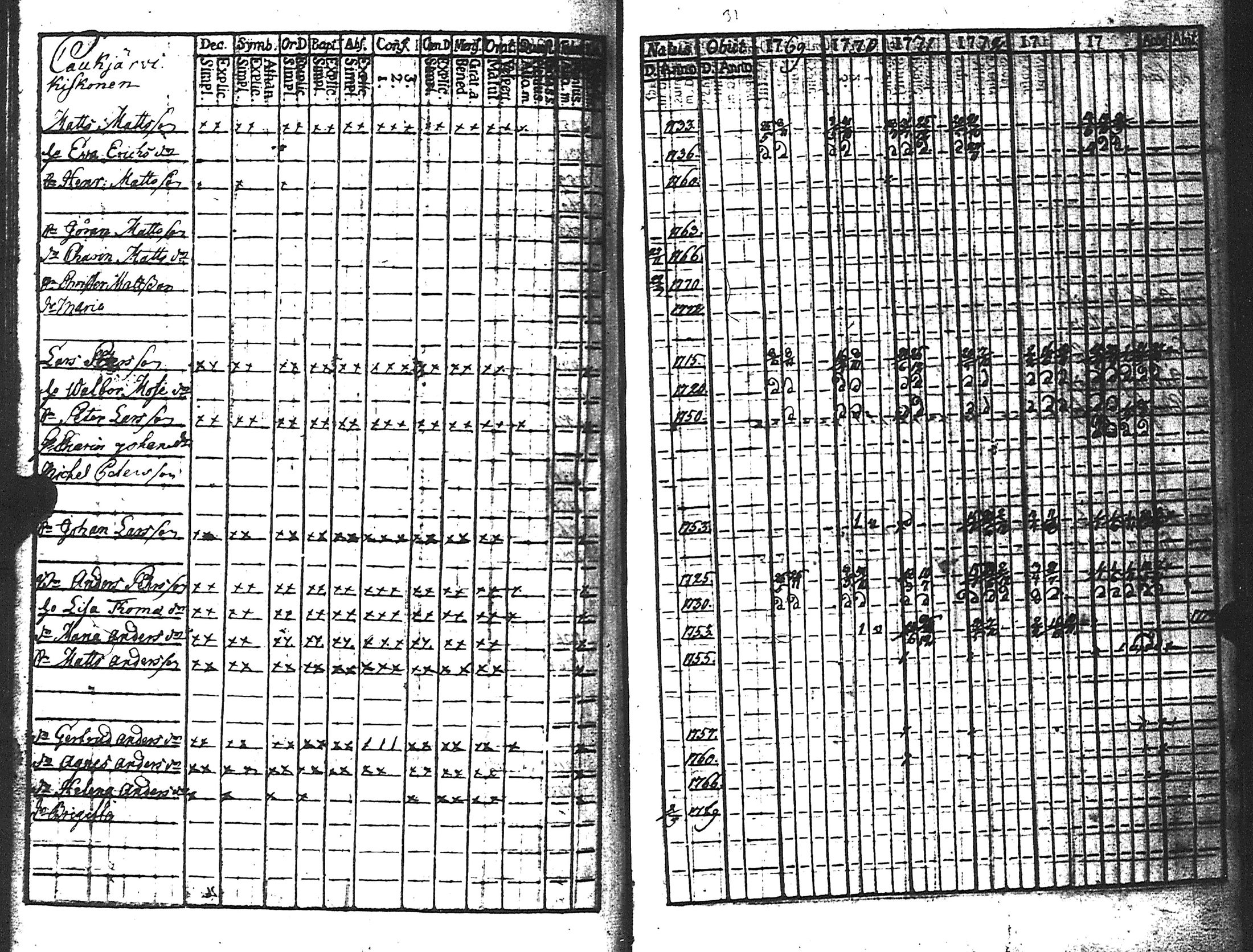 [ kuvat/90.jpg ]