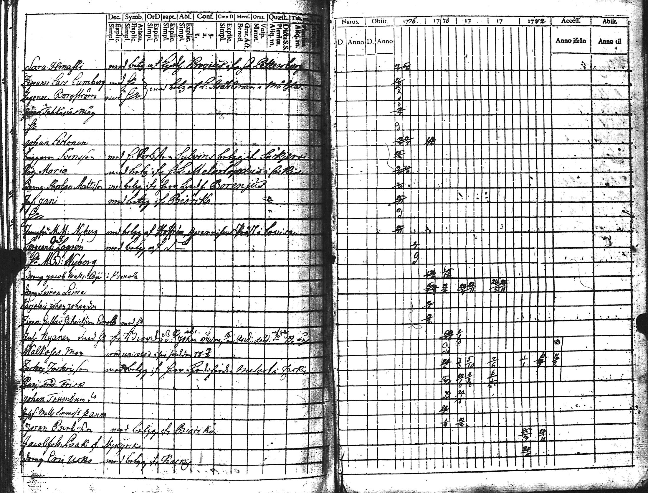 [ kuvat/140.jpg ]