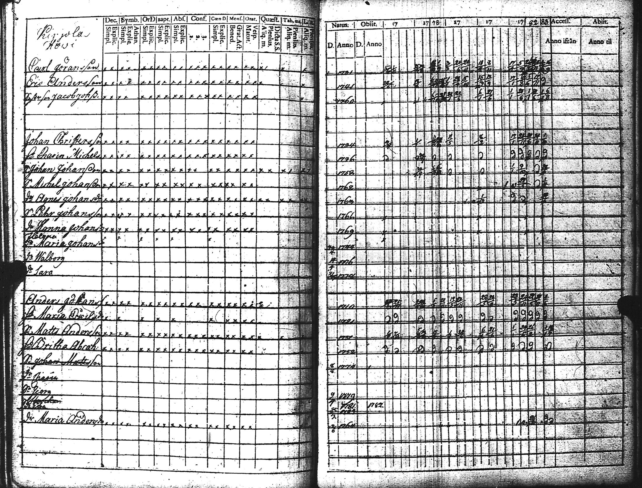 [ kuvat/35.jpg ]