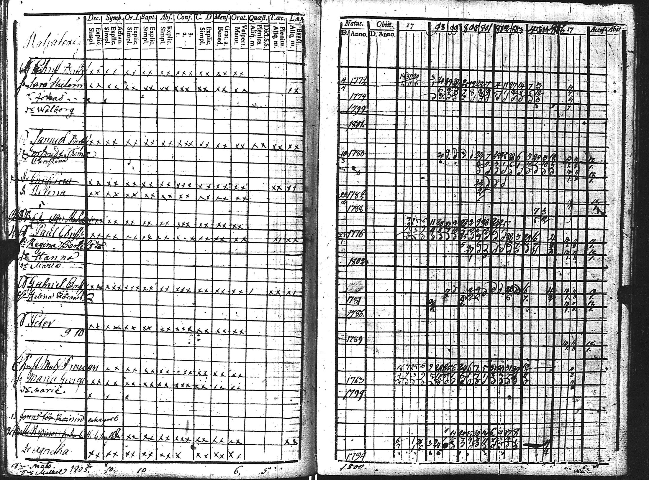 [ kuvat/110.jpg ]