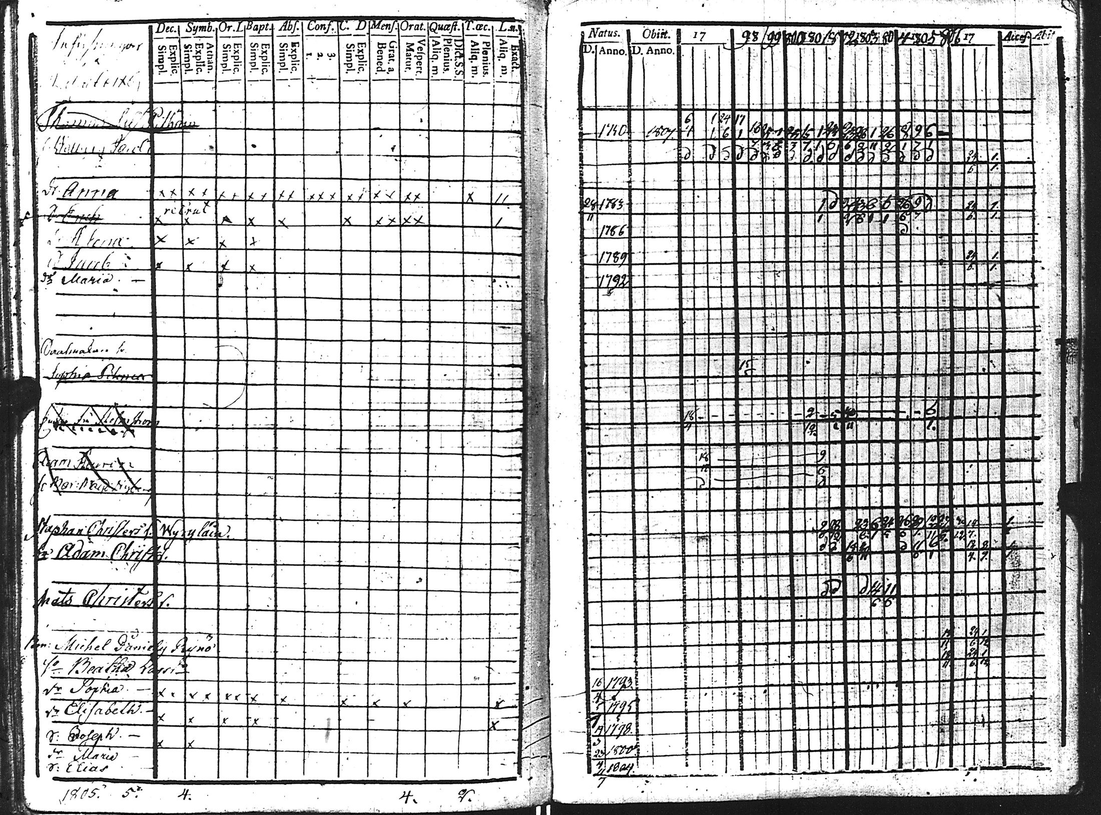 [ kuvat/119.jpg ]