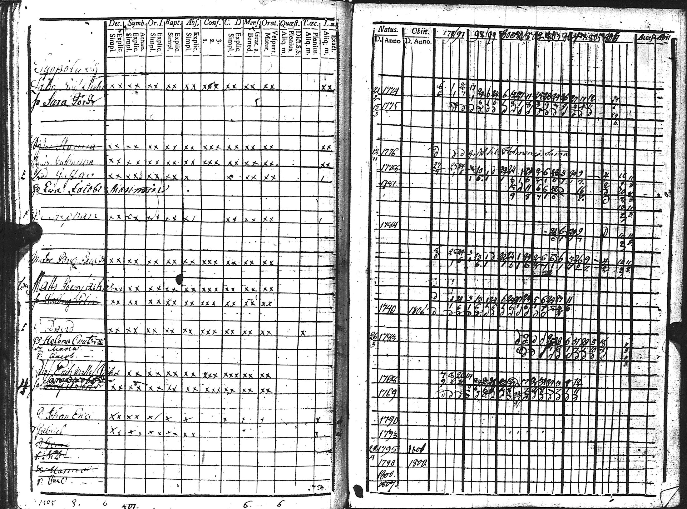 [ kuvat/125.jpg ]