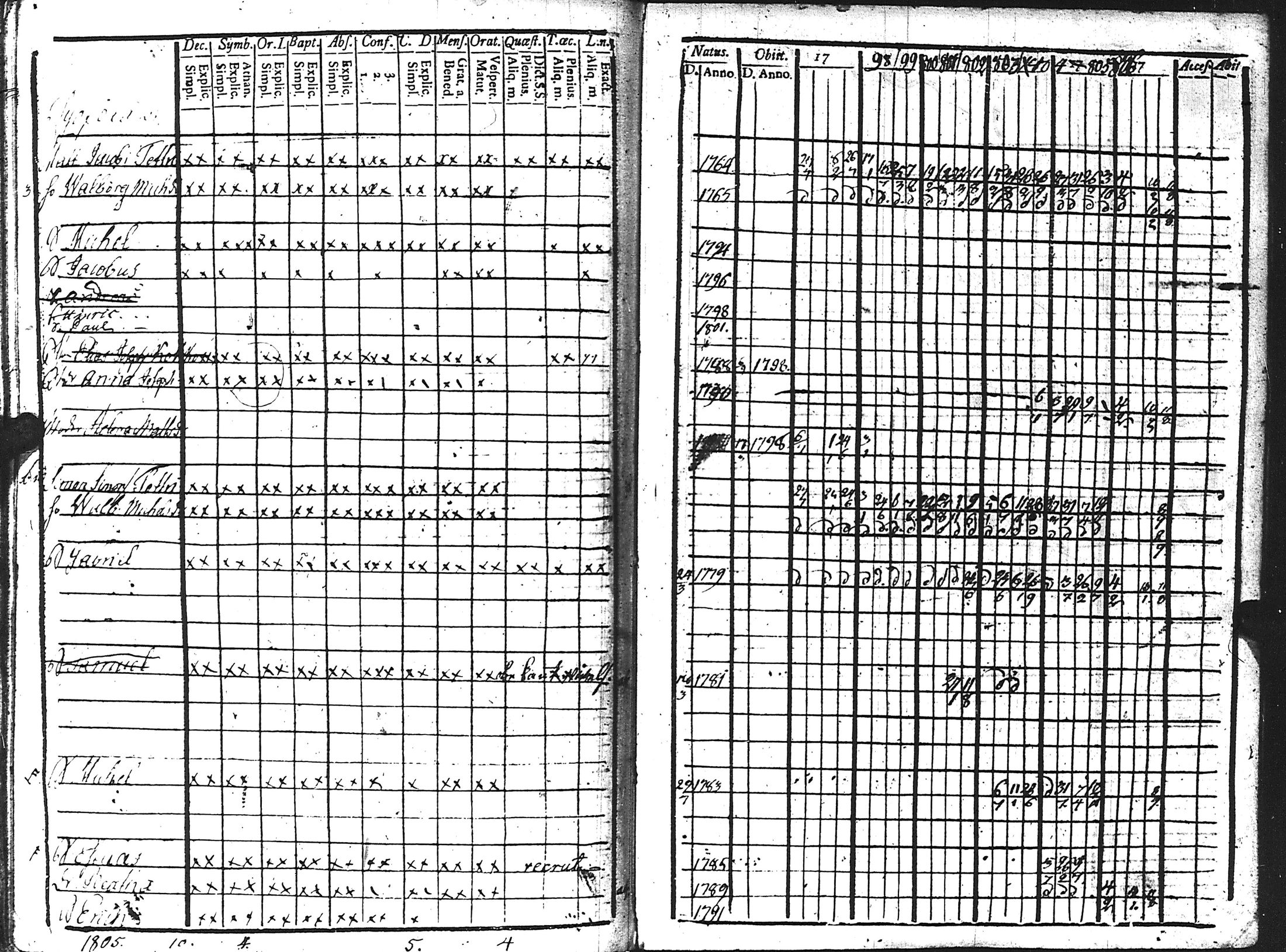 [ kuvat/126.jpg ]