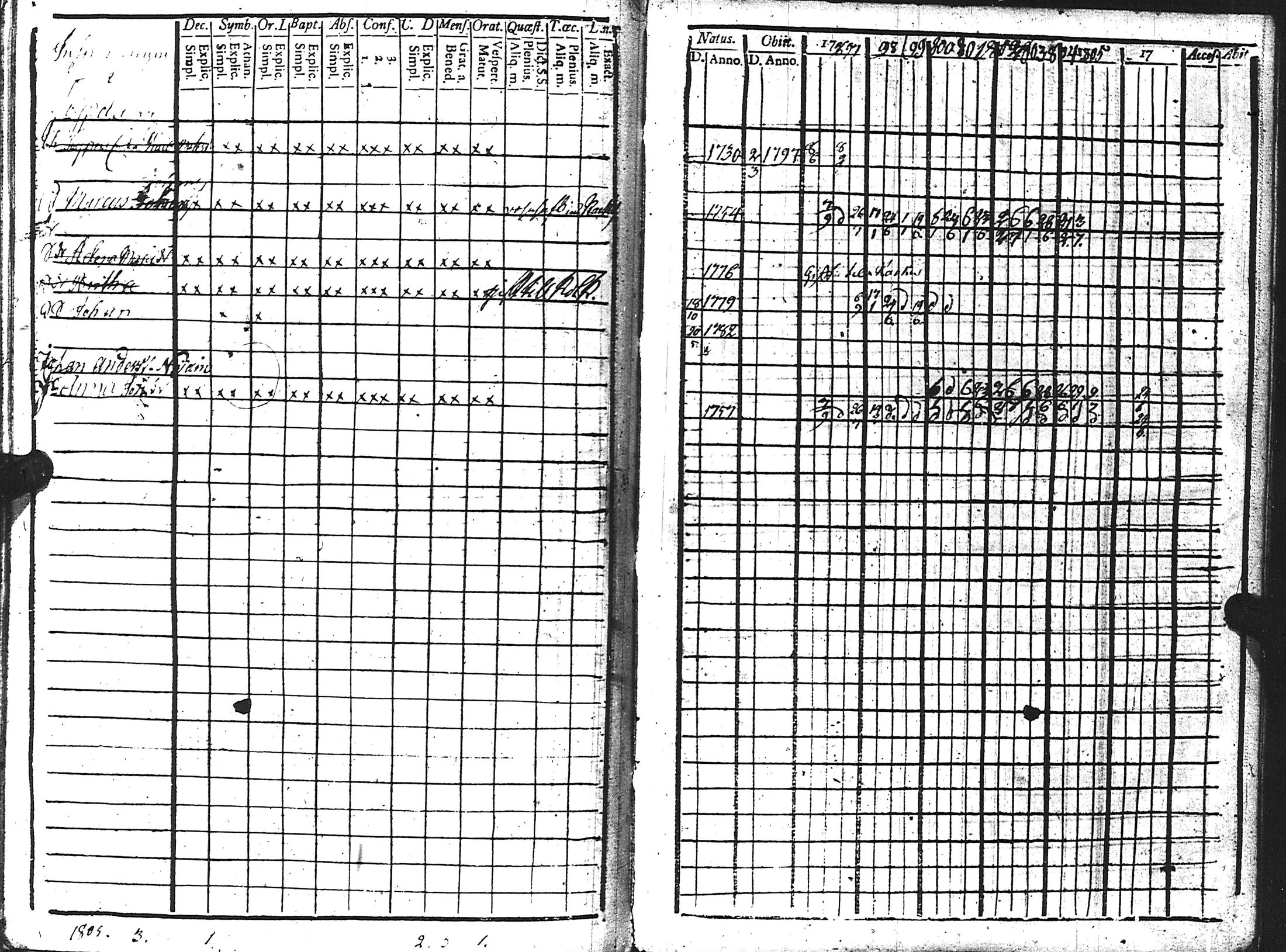 [ kuvat/128.jpg ]