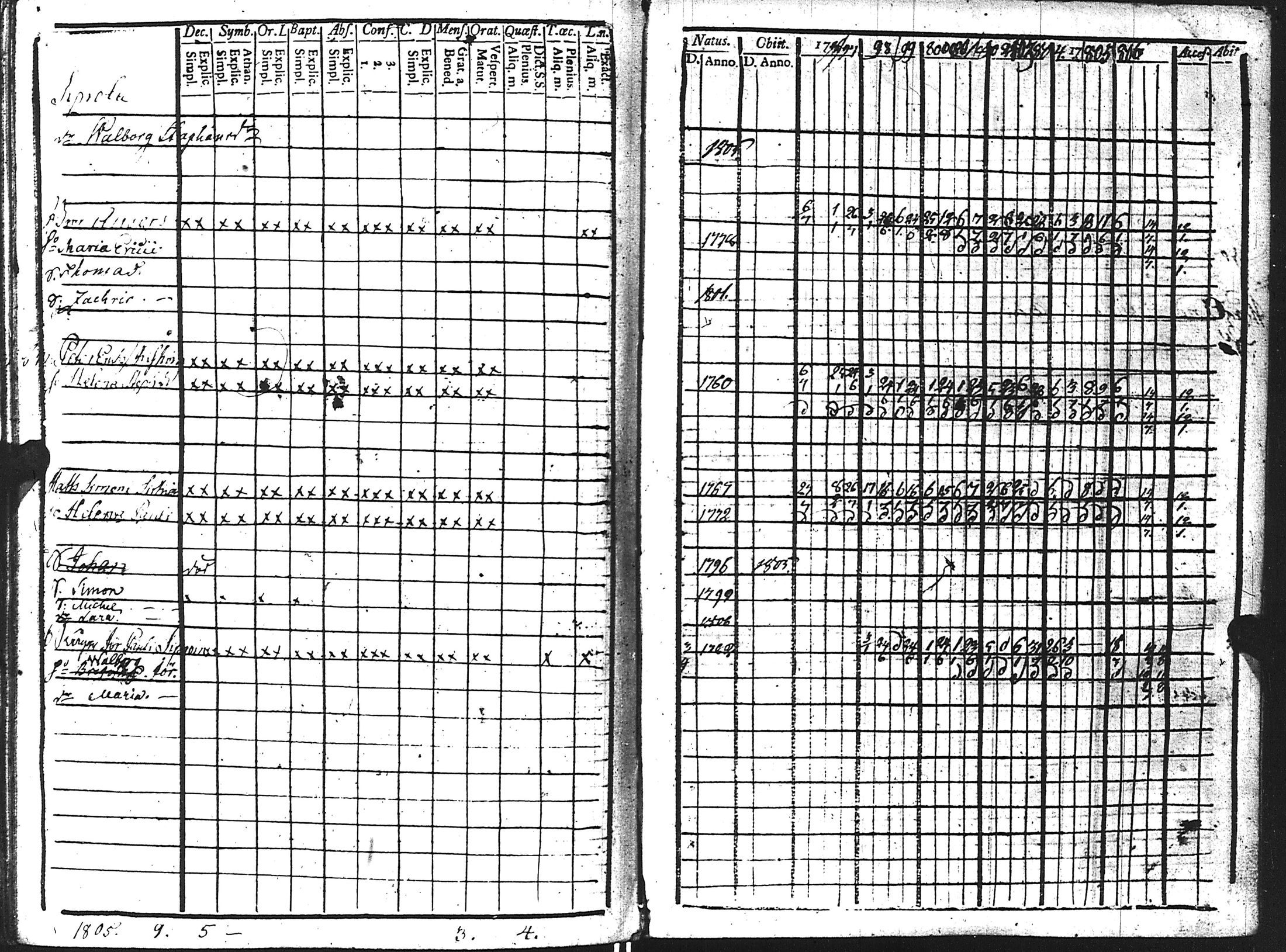 [ kuvat/132.jpg ]
