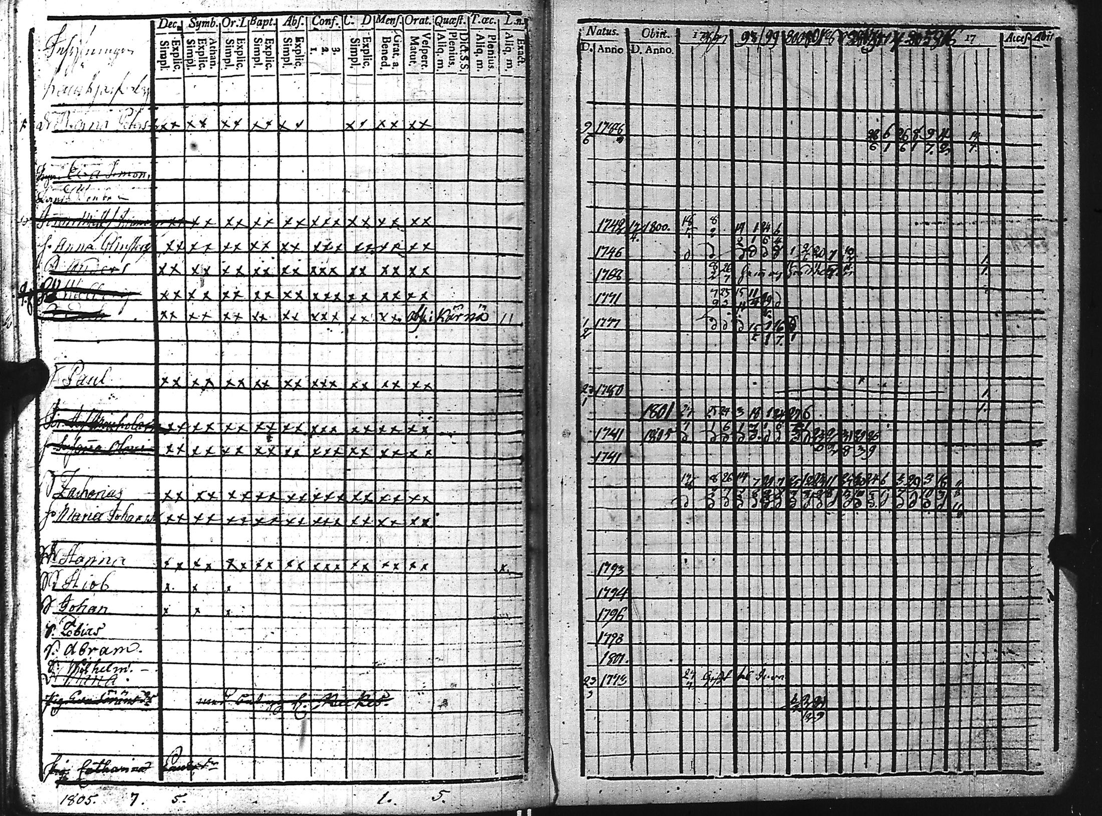 [ kuvat/148.jpg ]