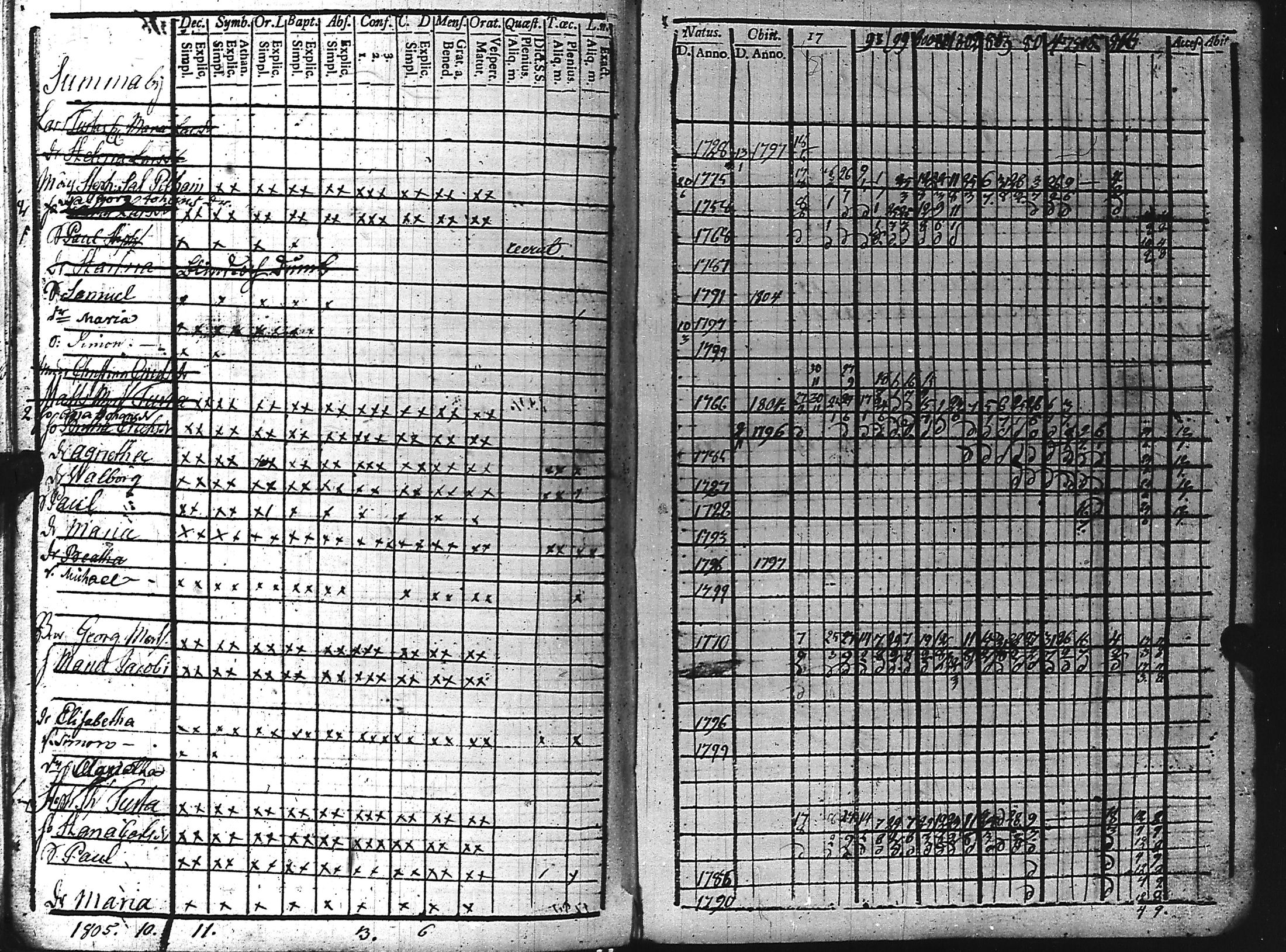 [ kuvat/153.jpg ]