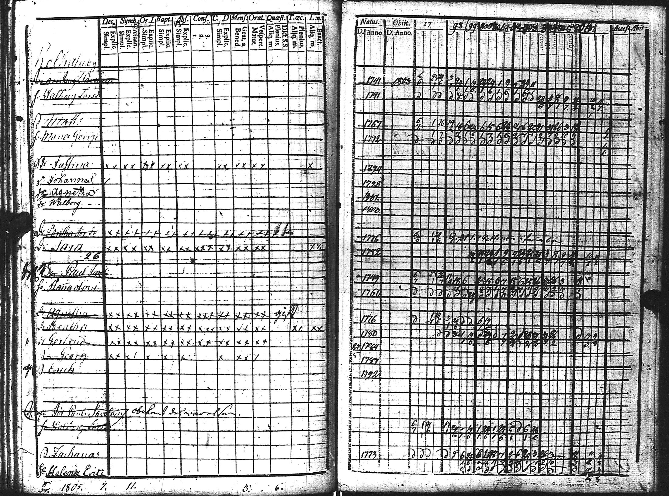[ kuvat/93.jpg ]