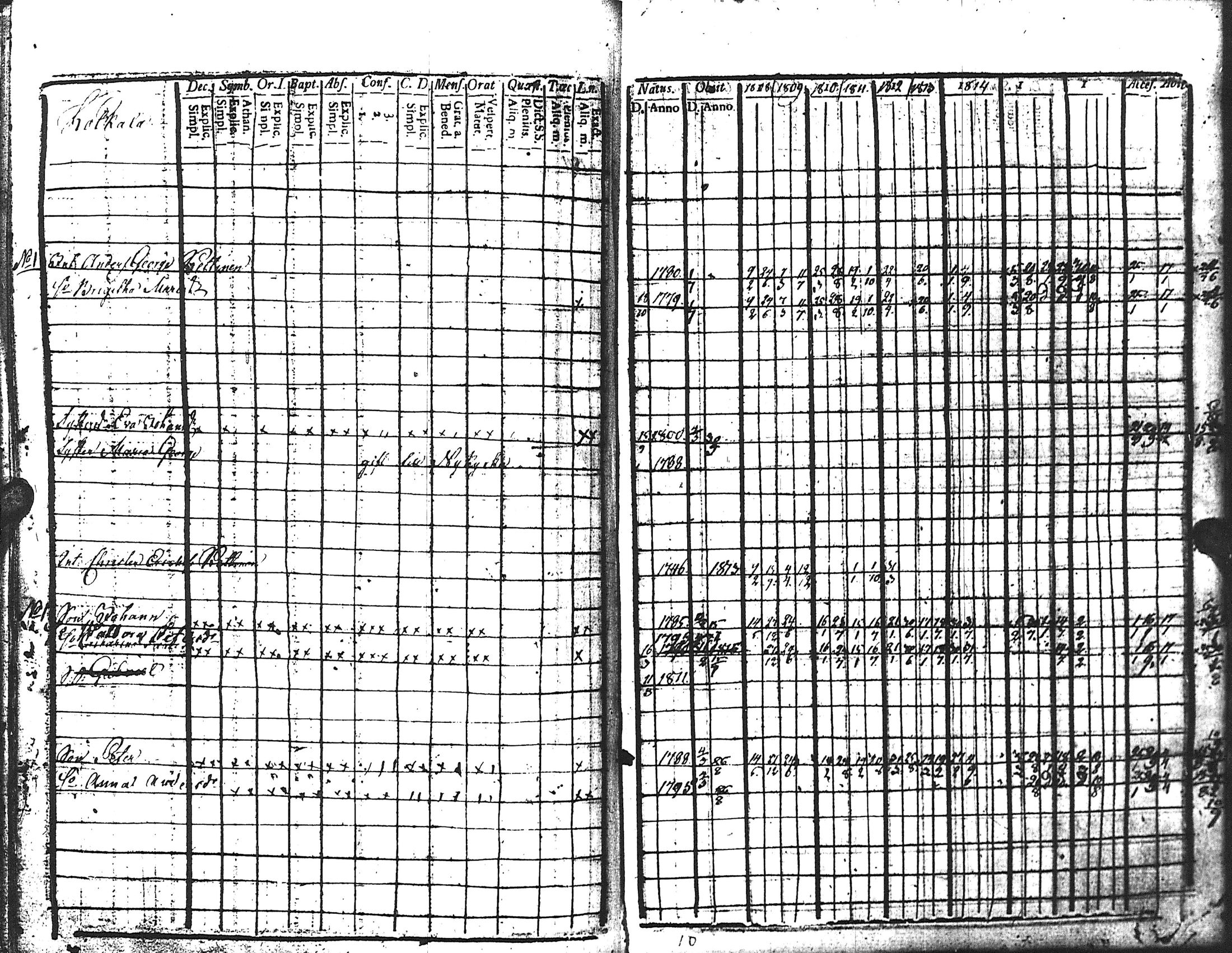 [ kuvat/135.jpg ]