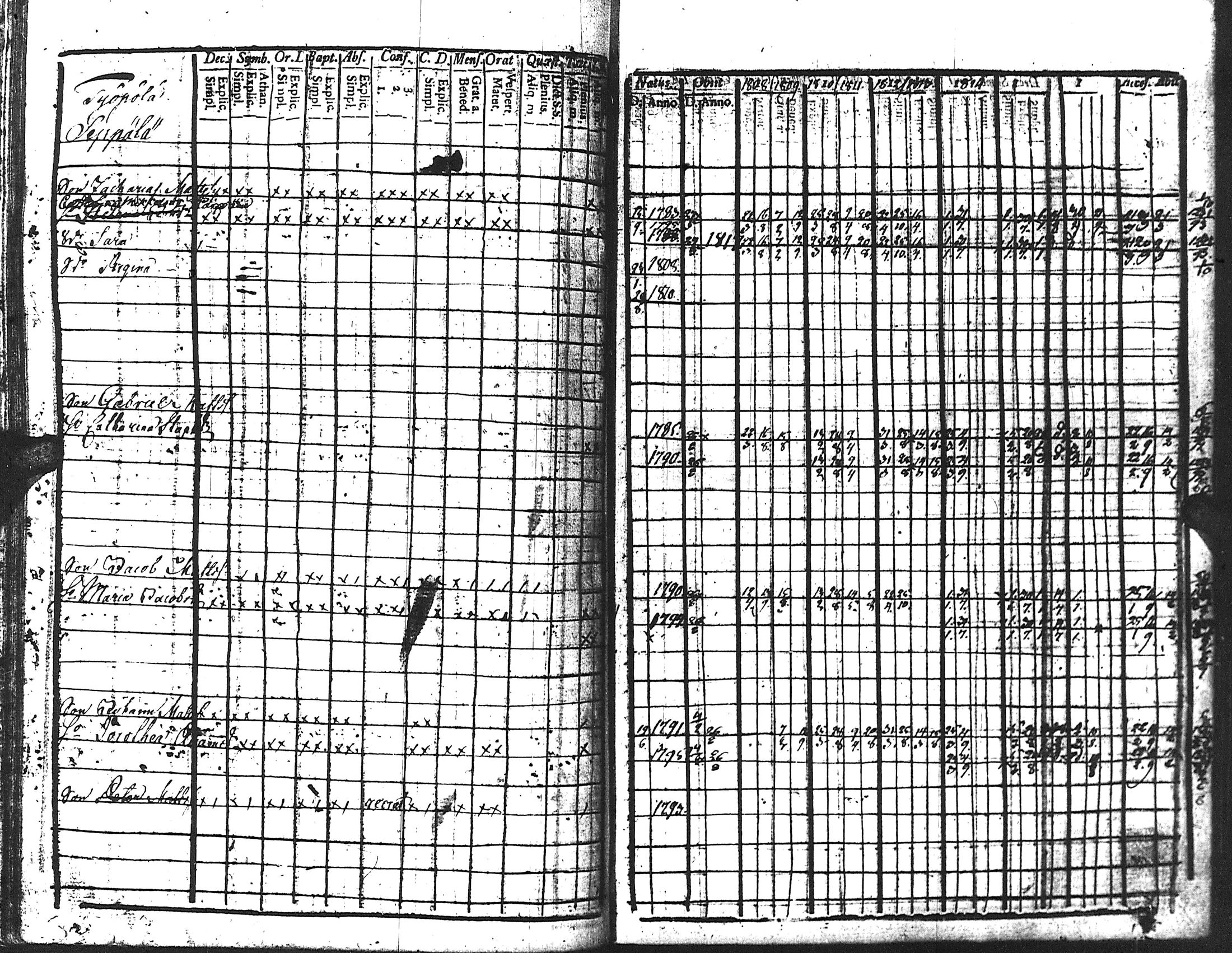 [ kuvat/174.jpg ]
