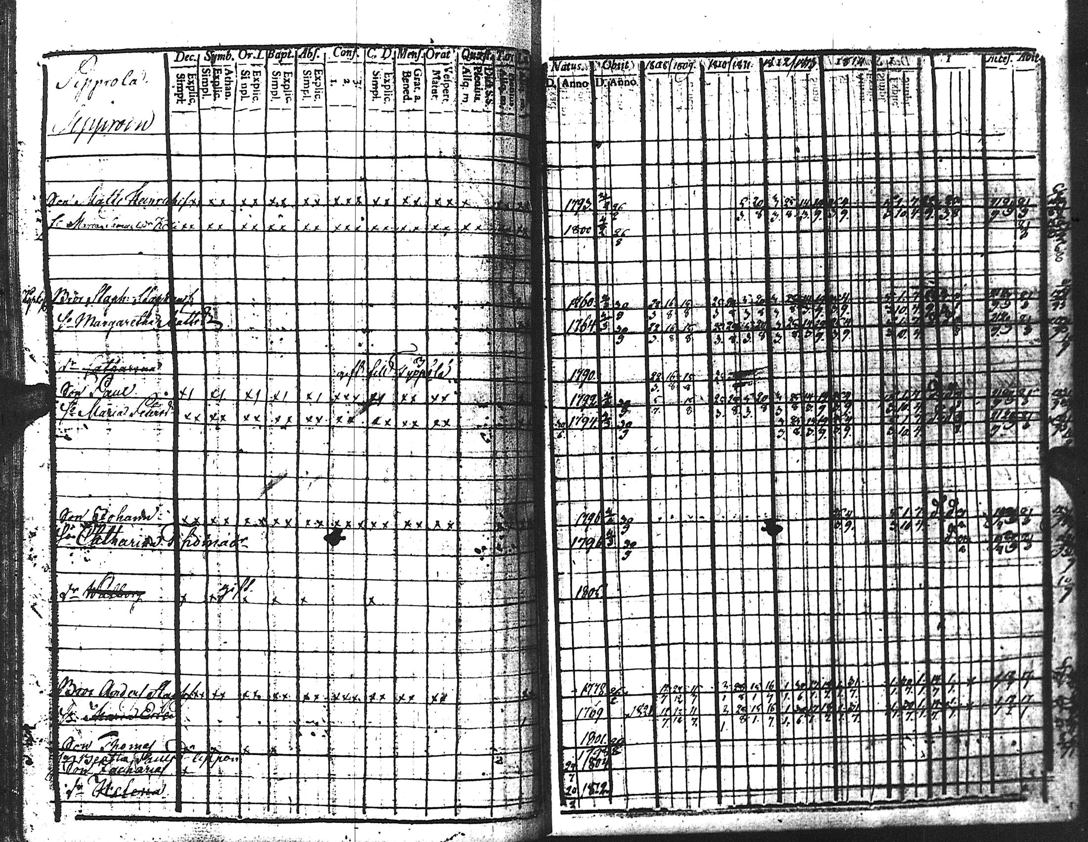[ kuvat/180.jpg ]