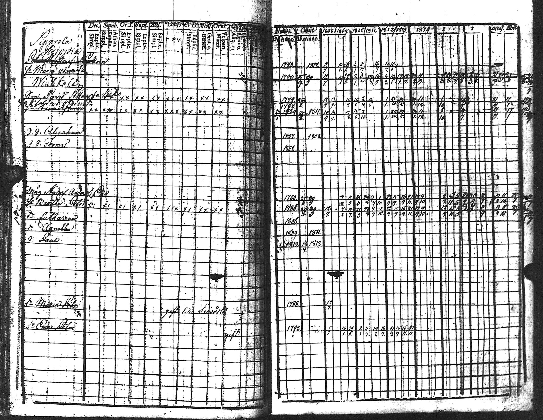 [ kuvat/182.jpg ]
