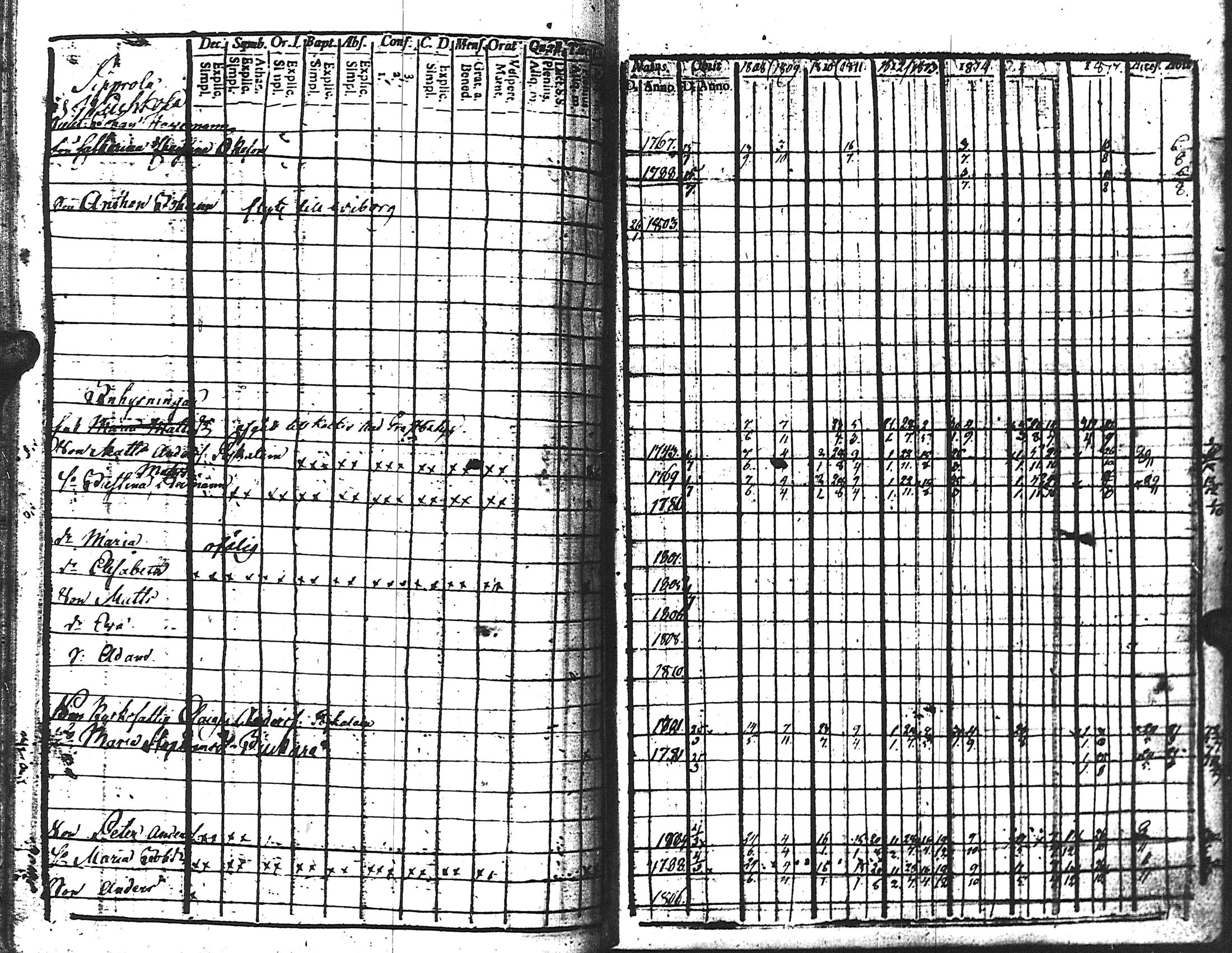[ kuvat/183.jpg ]