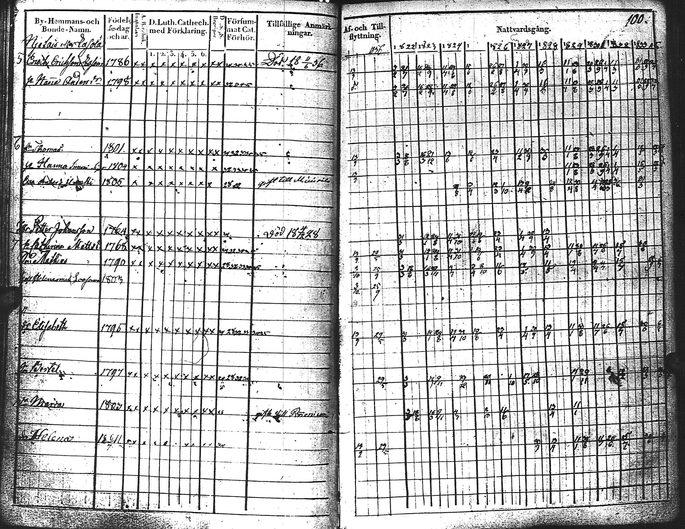 [ kuvat/104.jpg ]