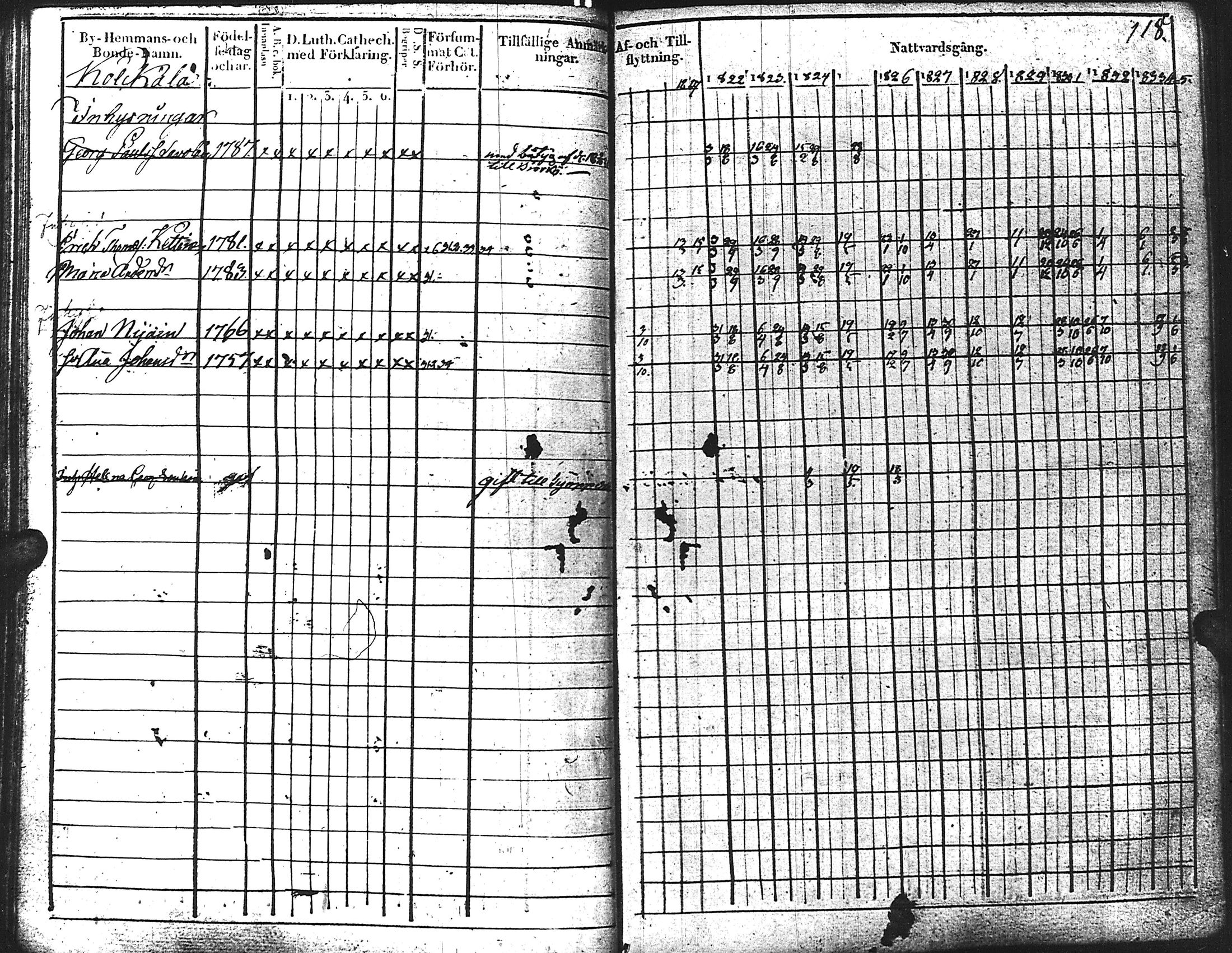 [ kuvat/122.jpg ]