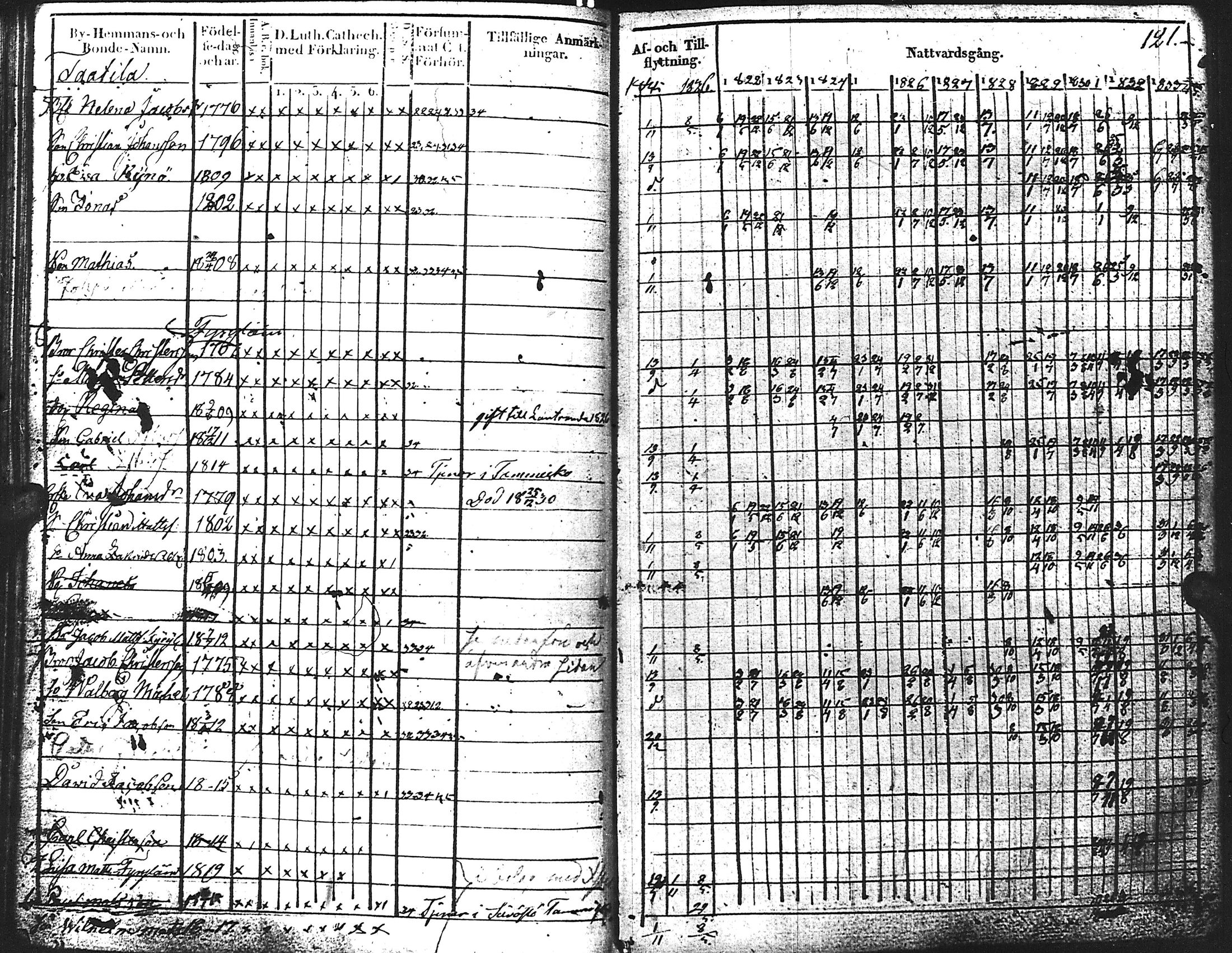 [ kuvat/125.jpg ]