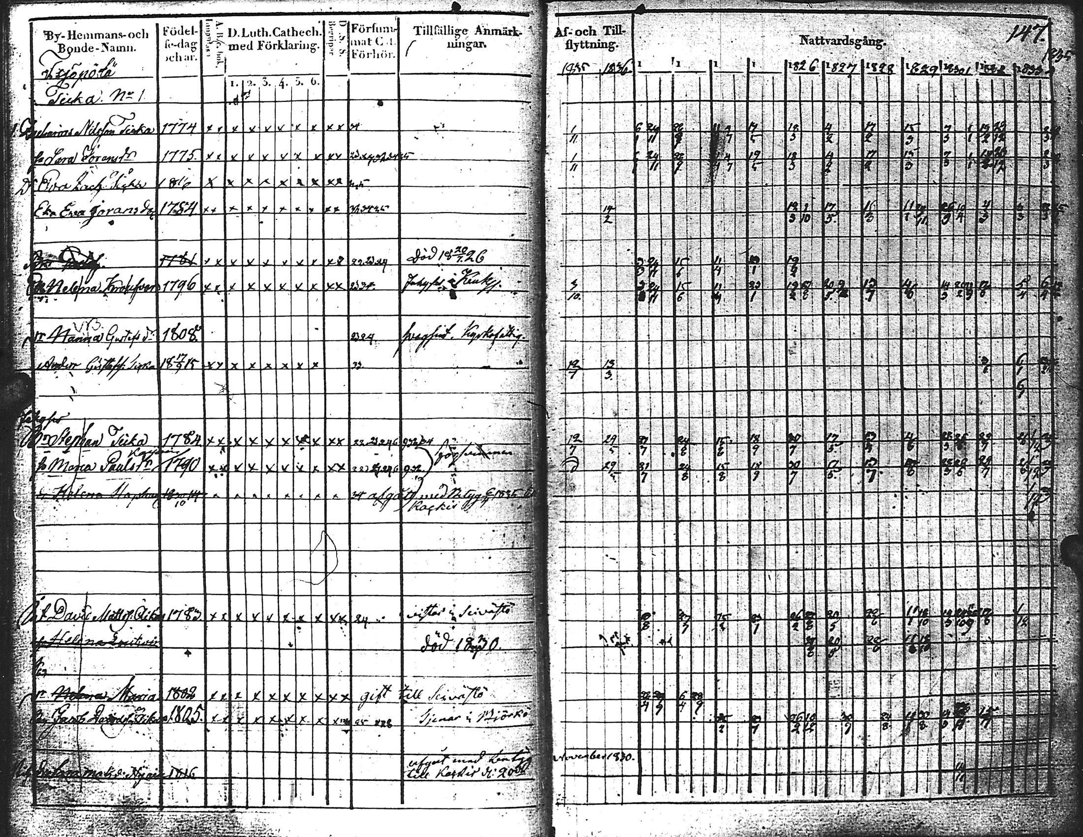 [ kuvat/151.jpg ]