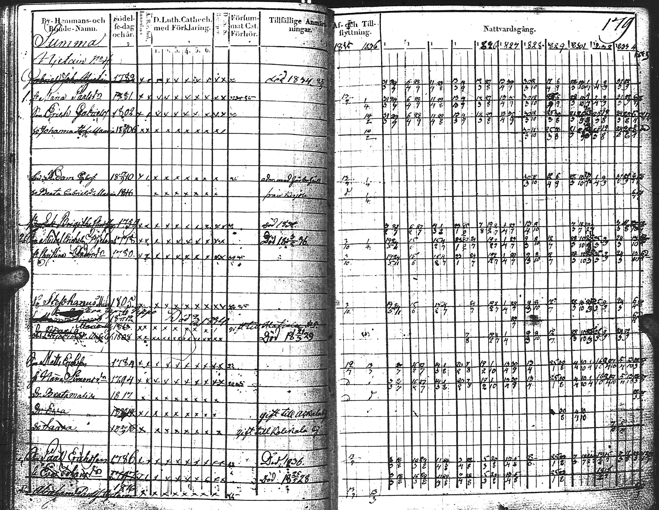 [ kuvat/183.jpg ]