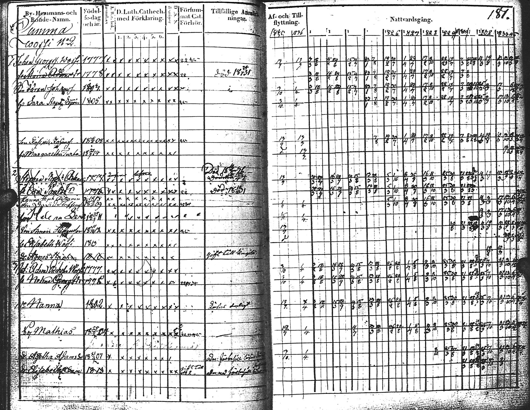 [ kuvat/185.jpg ]