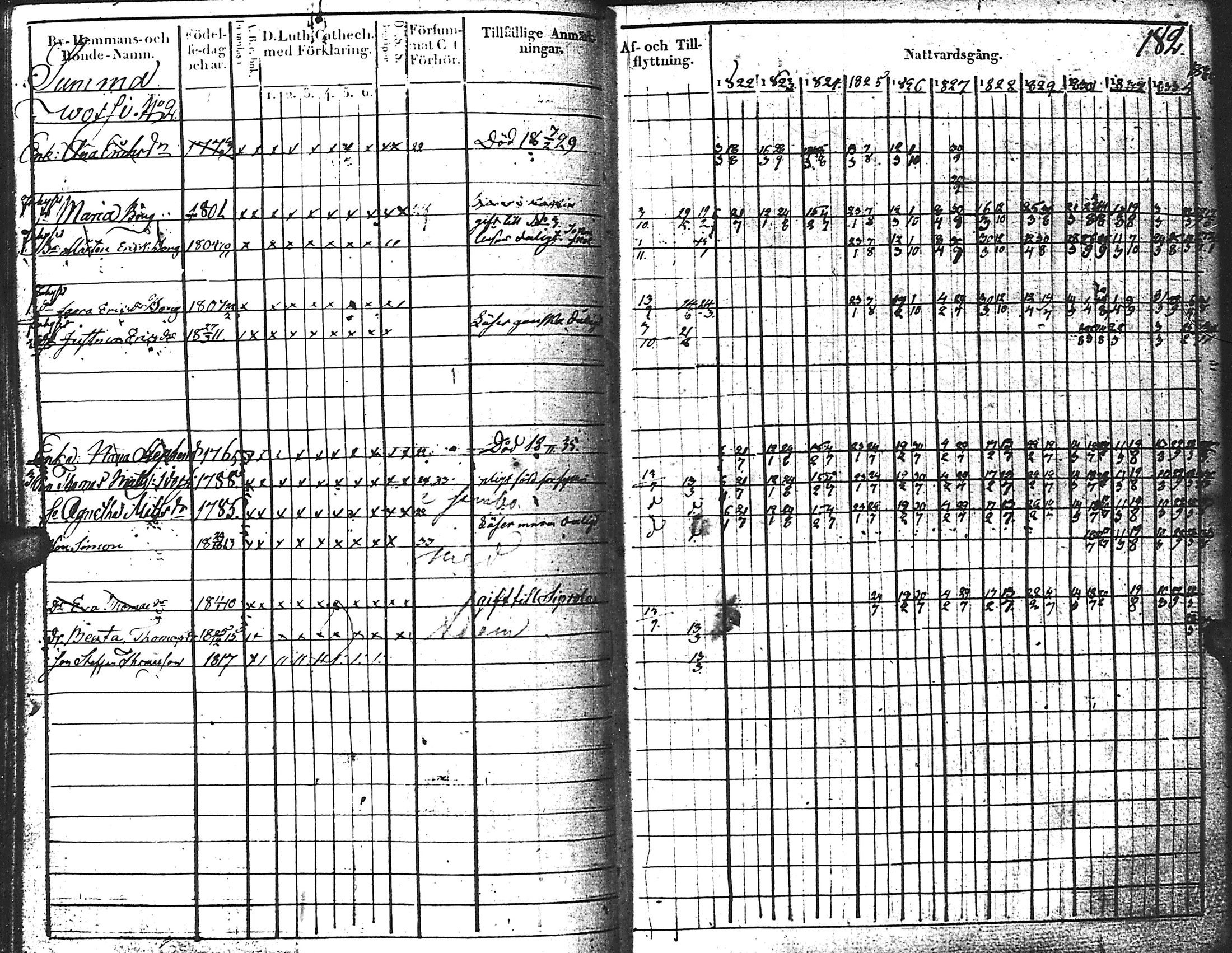[ kuvat/186.jpg ]