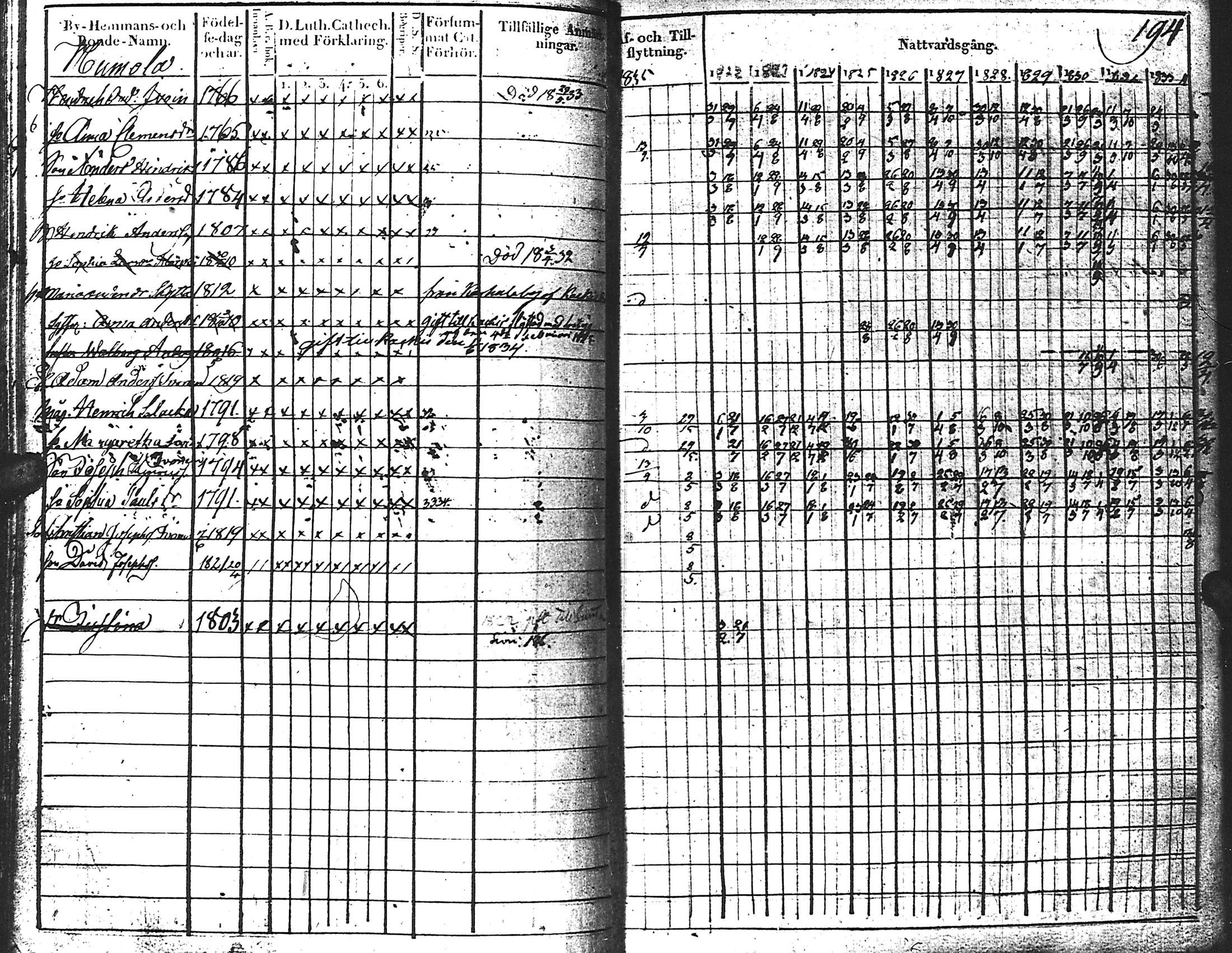 [ kuvat/198.jpg ]