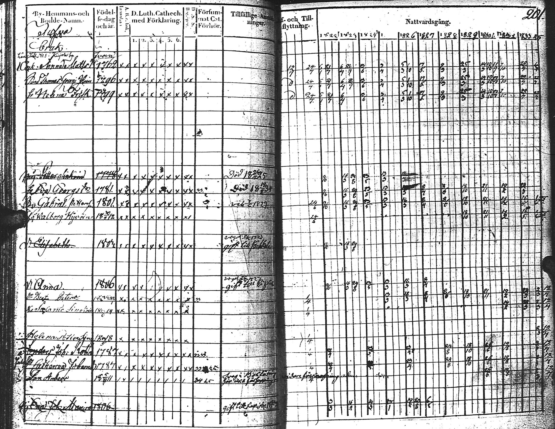 [ kuvat/205.jpg ]