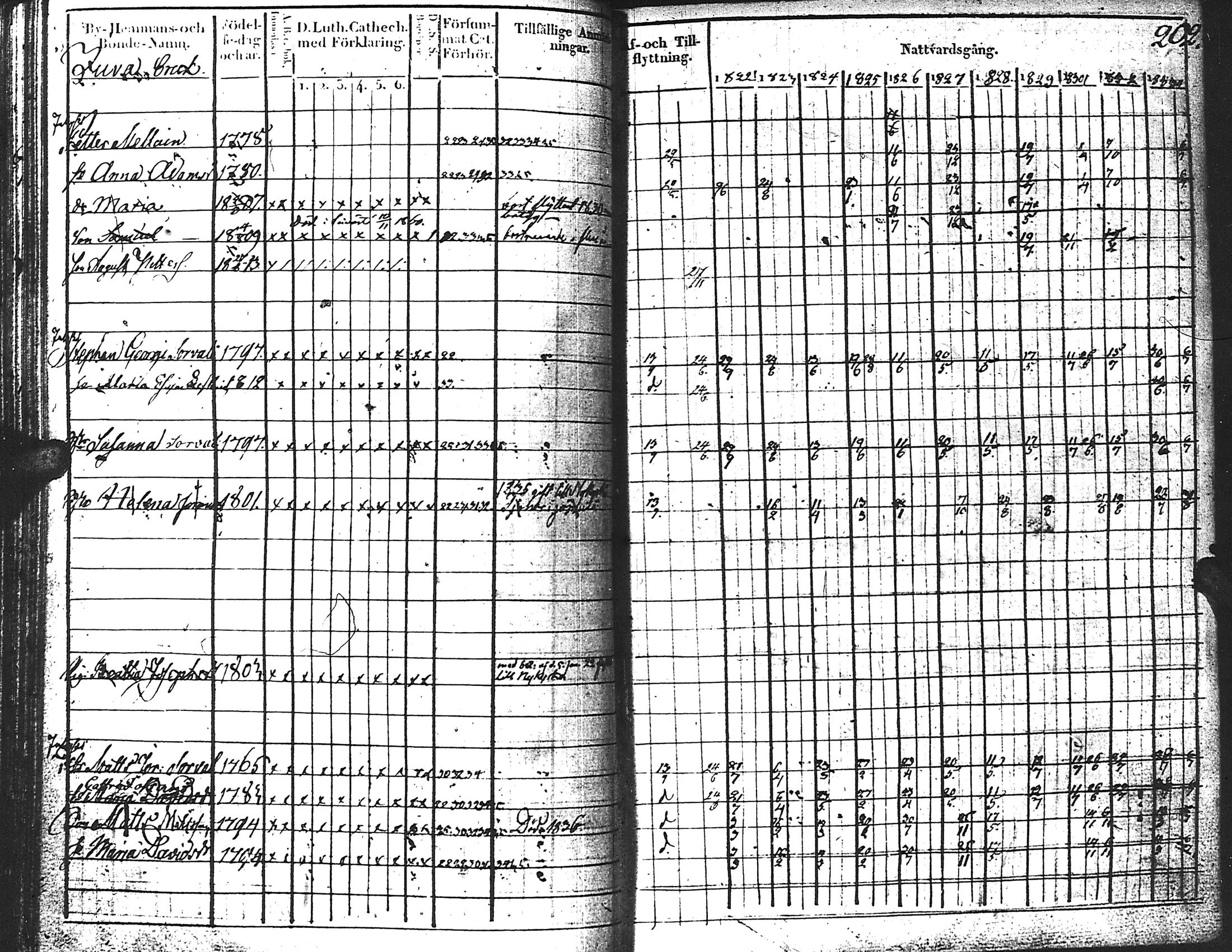[ kuvat/206.jpg ]