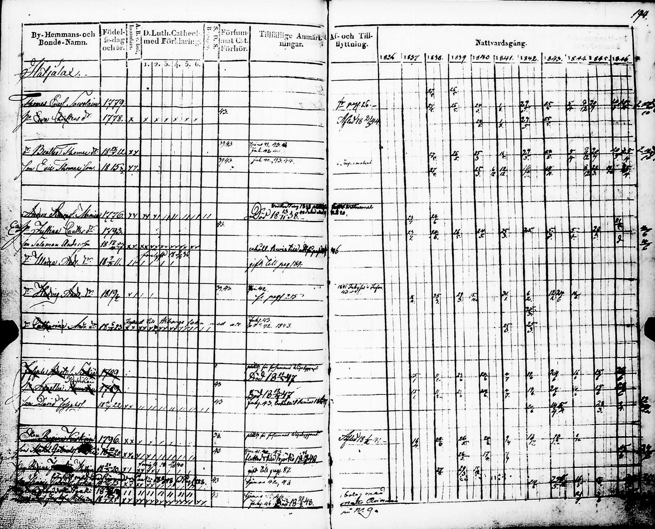 [ kuvat/193.jpg ]