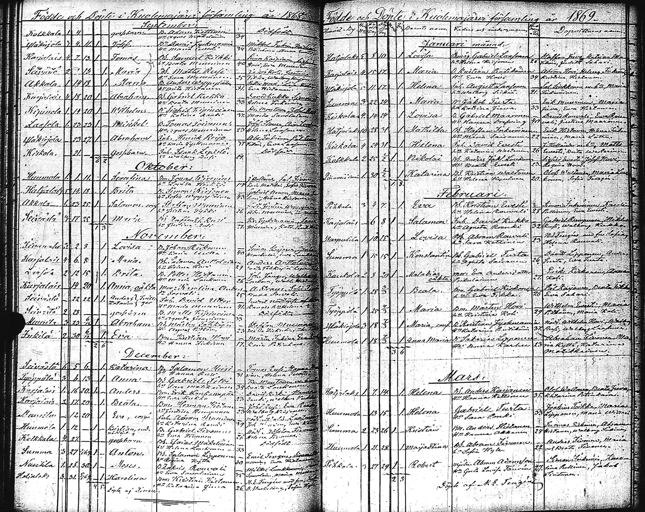 [ kuvat/117.jpg ]
