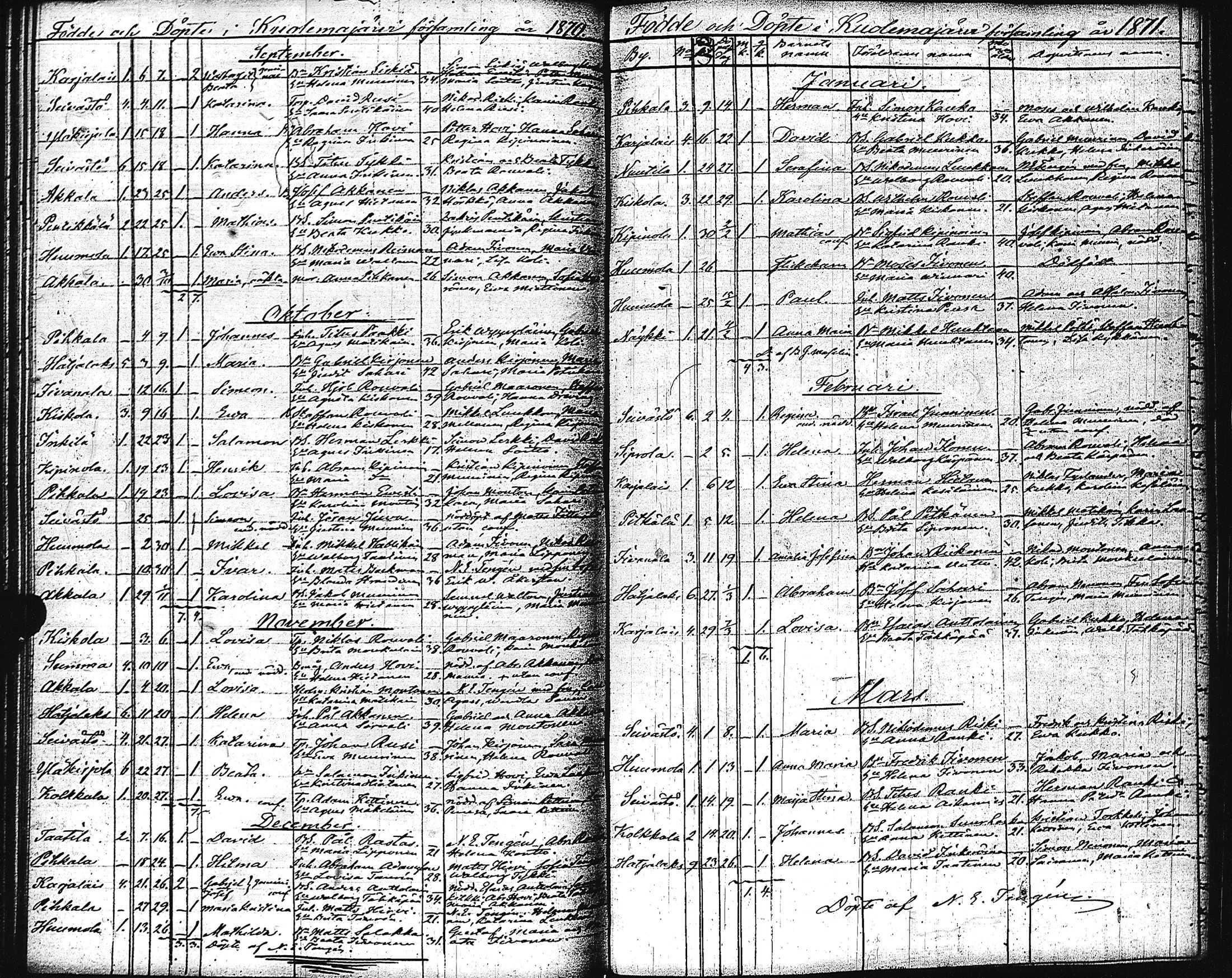 [ kuvat/121.jpg ]