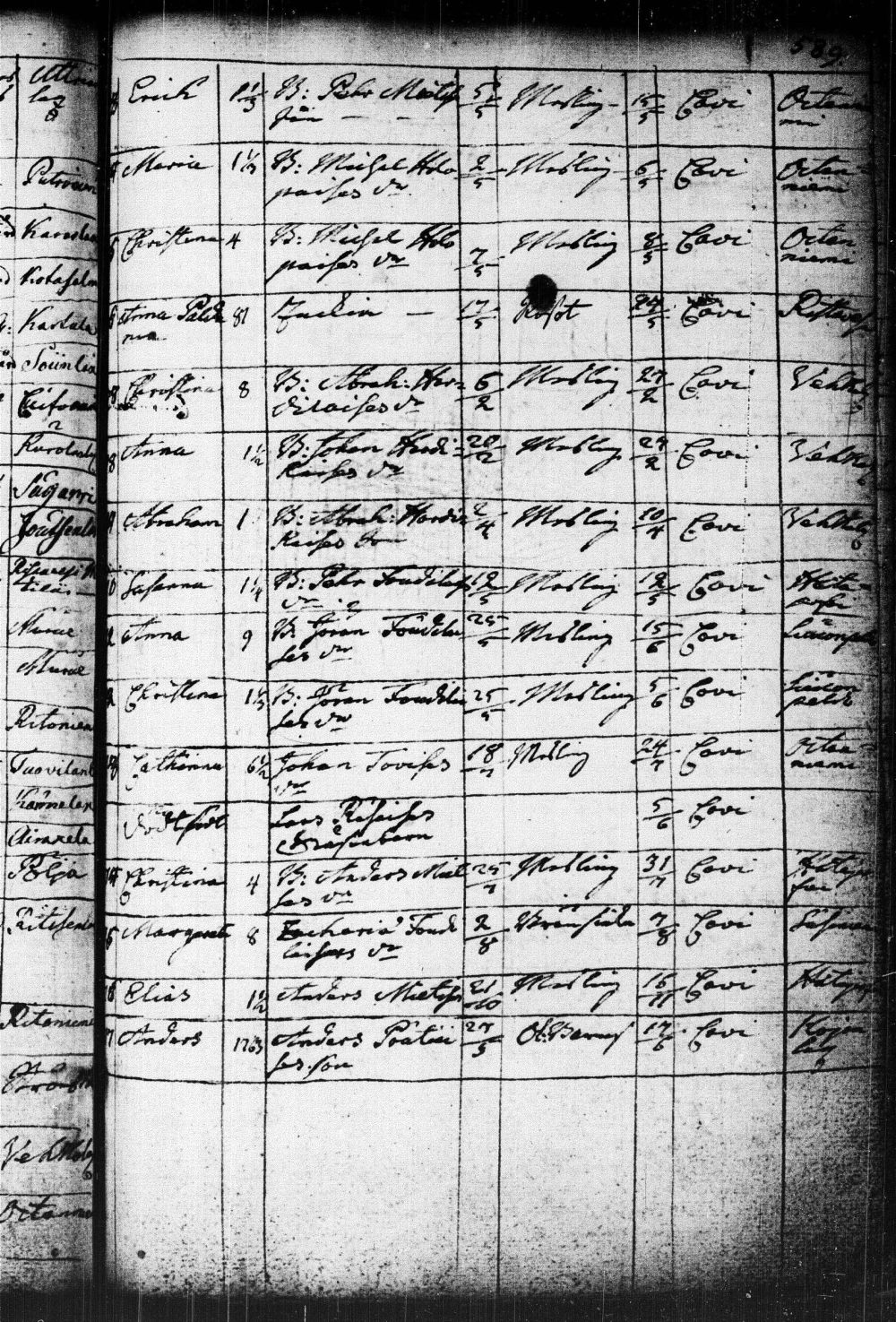 [ kuvat/125.jpg ]