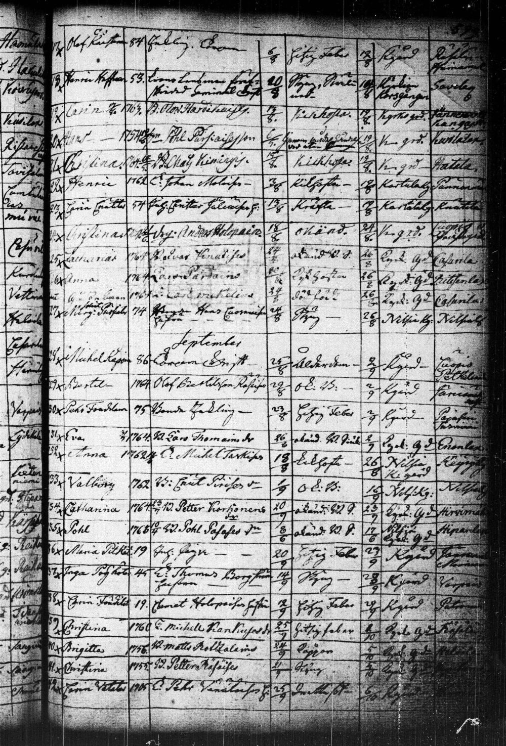 [ kuvat/135.jpg ]
