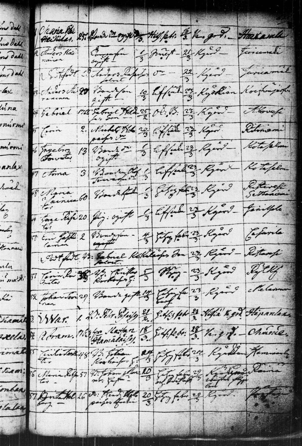 [ kuvat/163.jpg ]