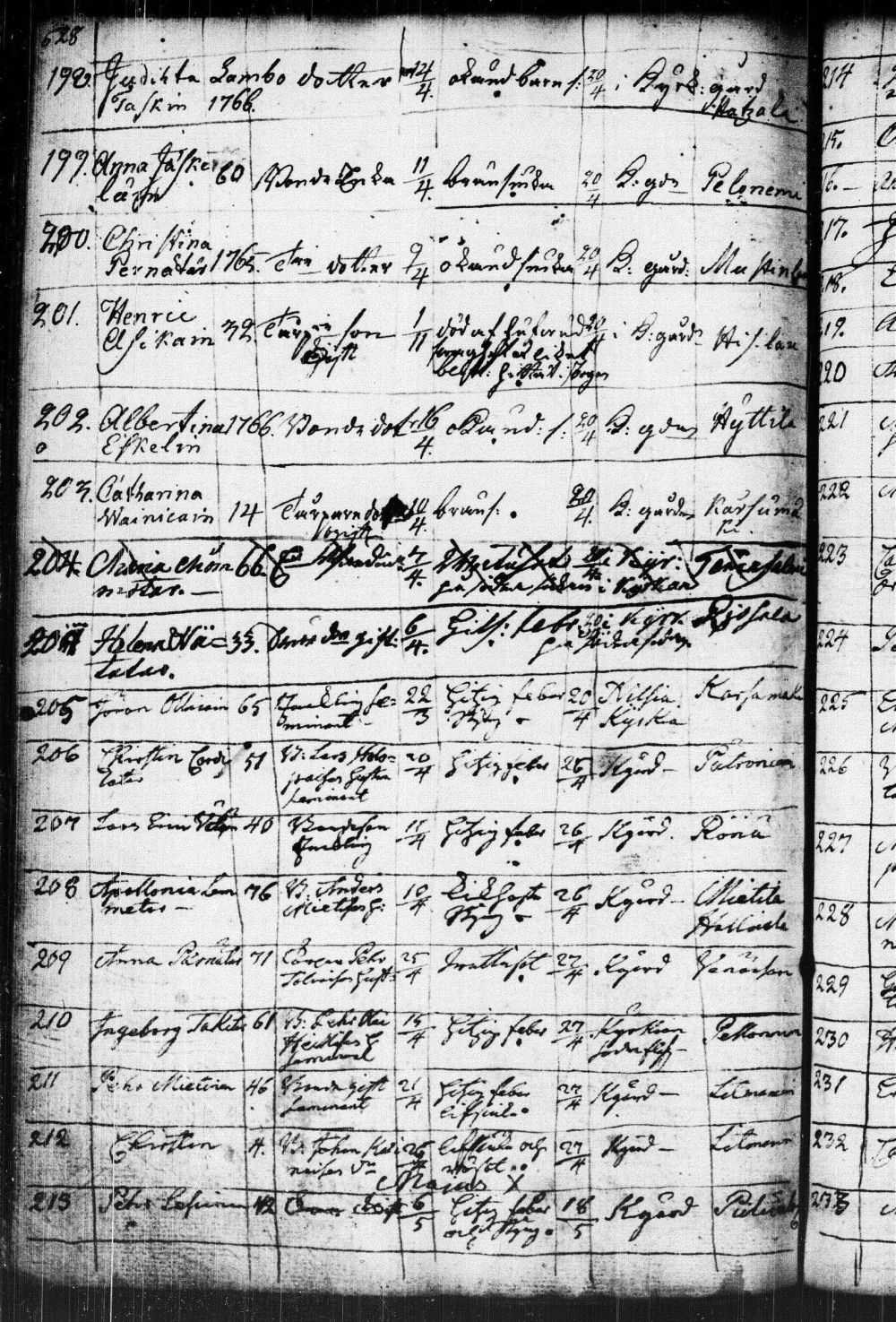[ kuvat/166.jpg ]