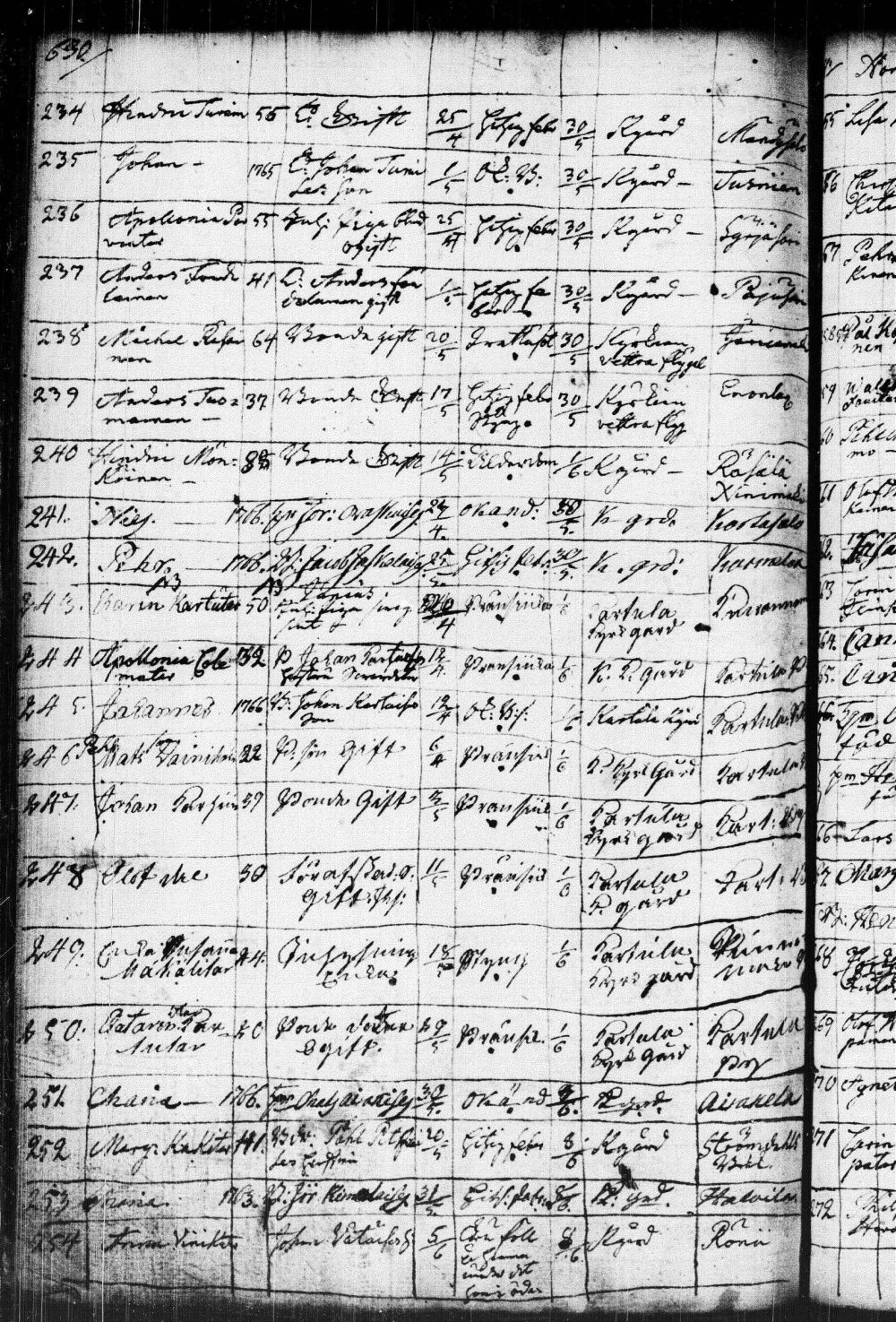 [ kuvat/168.jpg ]