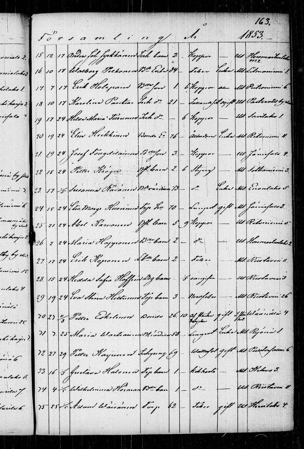 [ kuvat/166.jpg ]