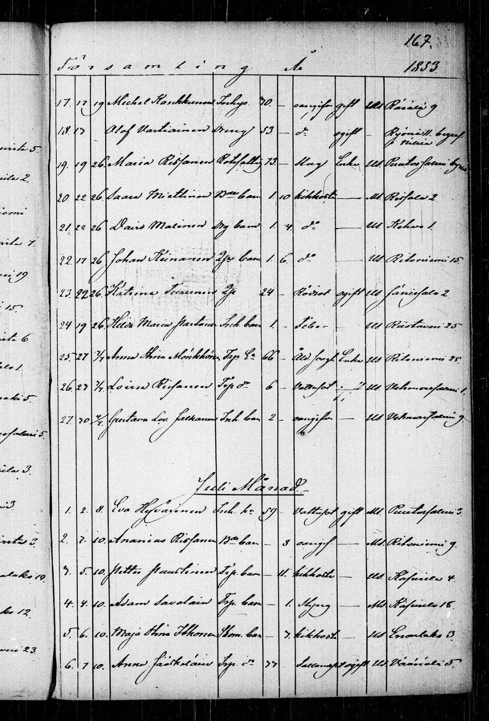 [ kuvat/170.jpg ]