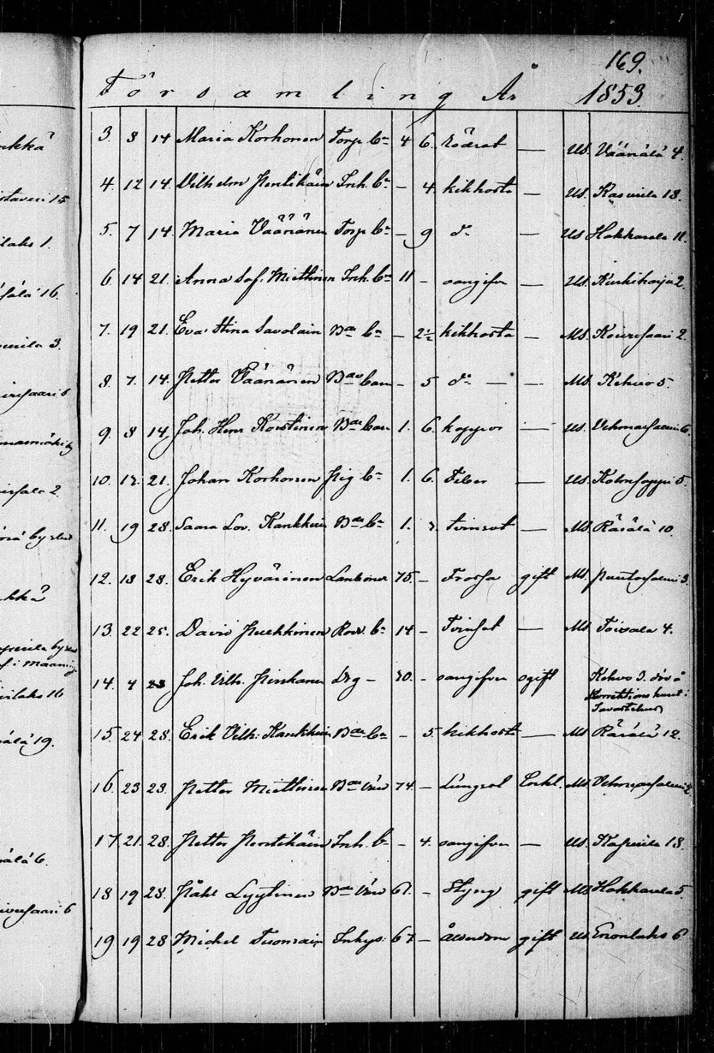 [ kuvat/172.jpg ]