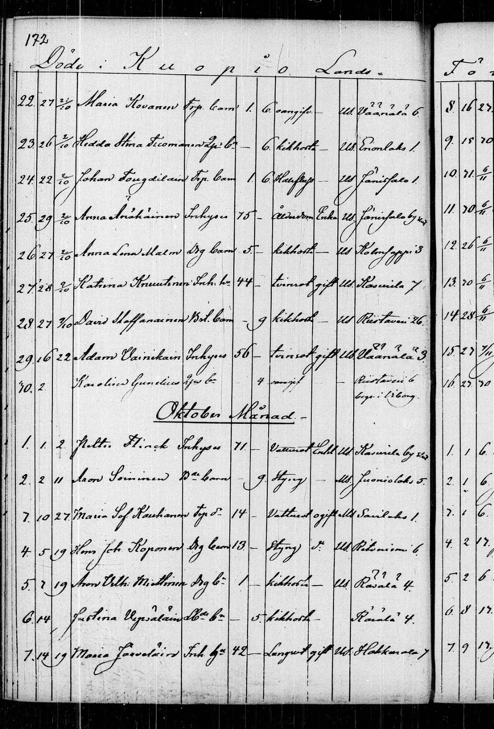 [ kuvat/175.jpg ]
