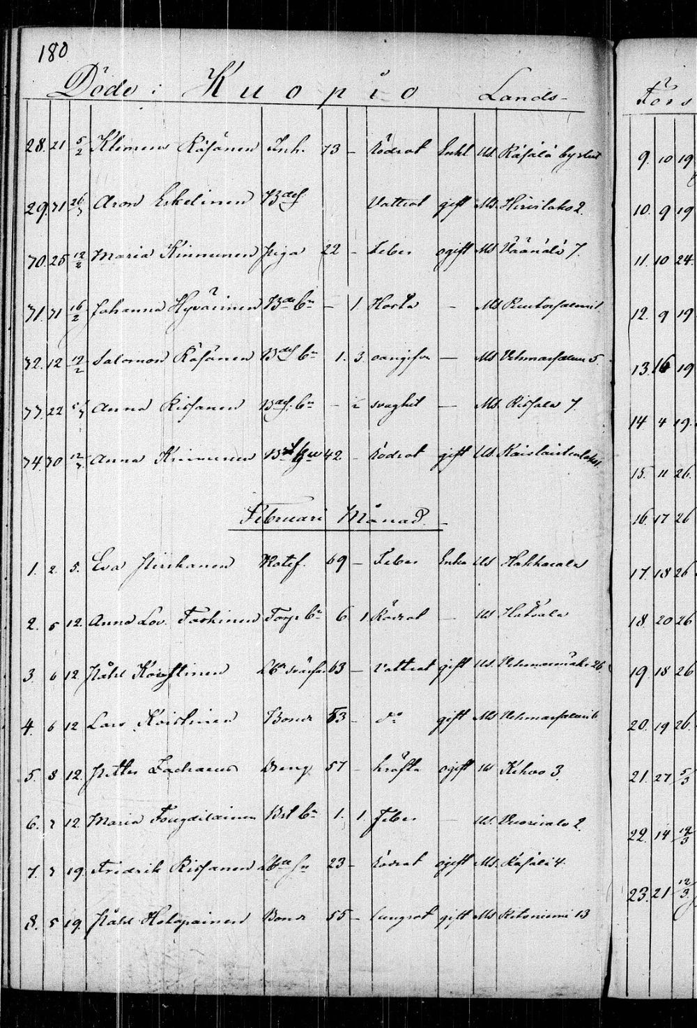 [ kuvat/183.jpg ]