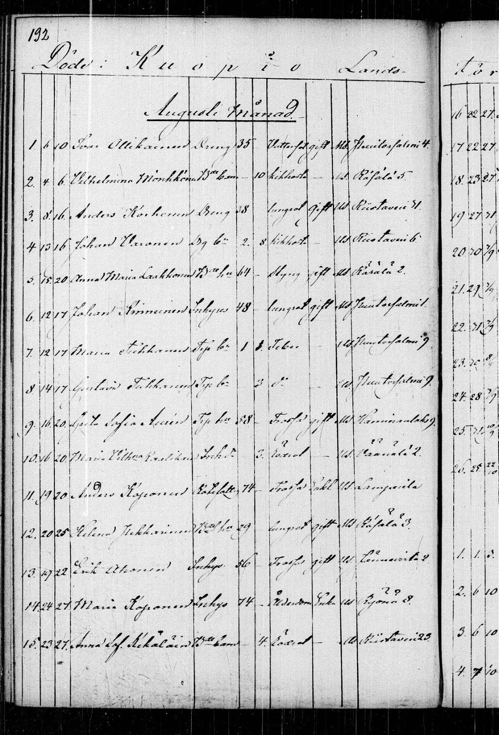 [ kuvat/195.jpg ]