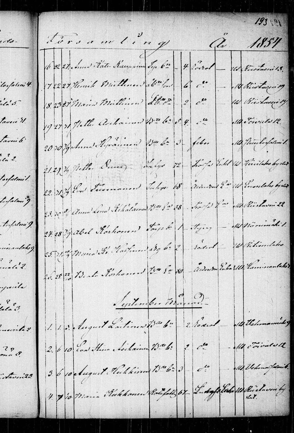 [ kuvat/196.jpg ]