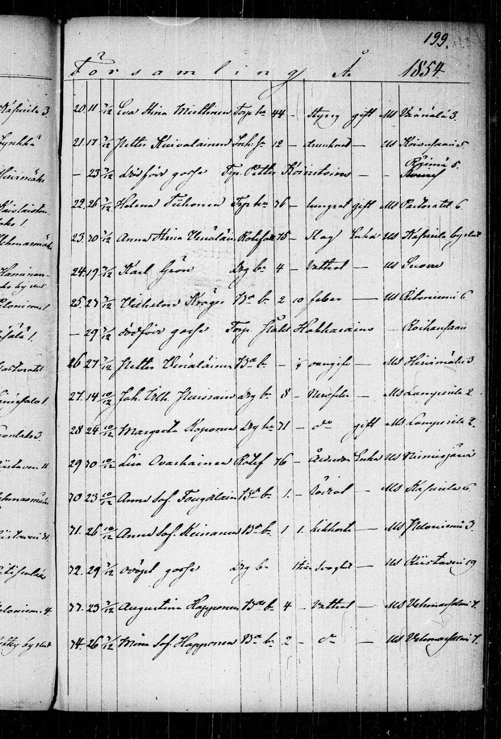 [ kuvat/202.jpg ]