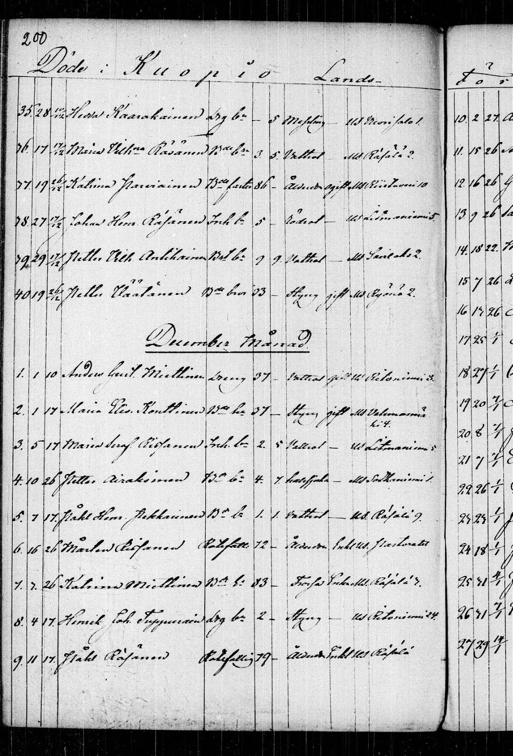[ kuvat/203.jpg ]