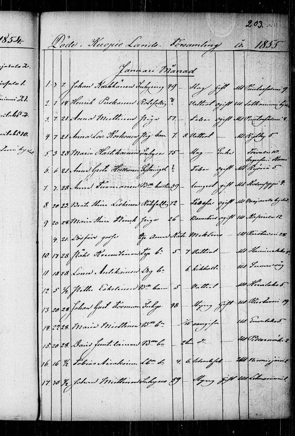 [ kuvat/206.jpg ]