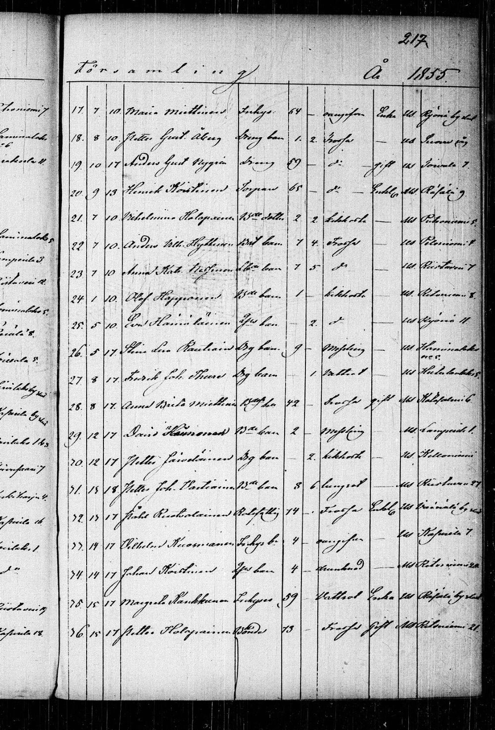[ kuvat/220.jpg ]